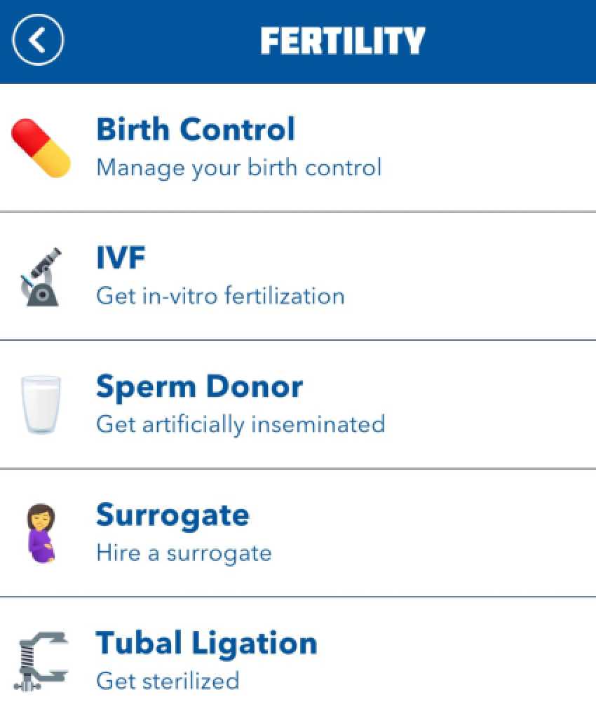 BitLife Fertility Methods for Triplets