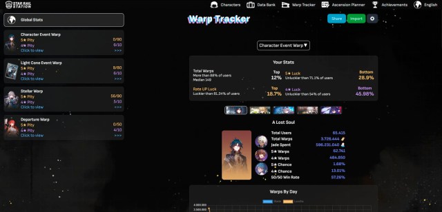 Star Rail Warp Tracker Site