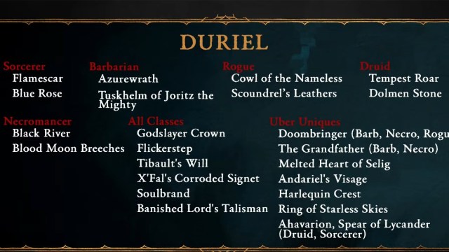 Duriel Drops List in Diablo 4