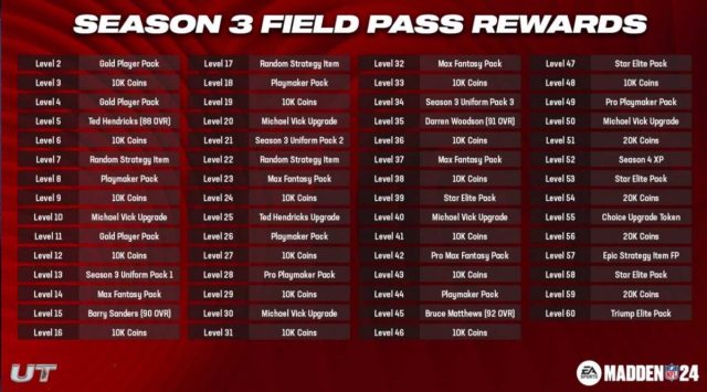 mut 24 | season 3 run it back | field pass 