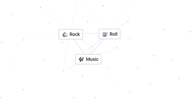 Rock + Roll = Music in Infinite Craft