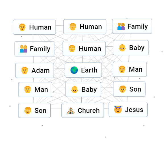 How to make Jesus Infinite Craft