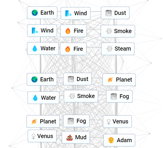 How to make man in infinite craft 