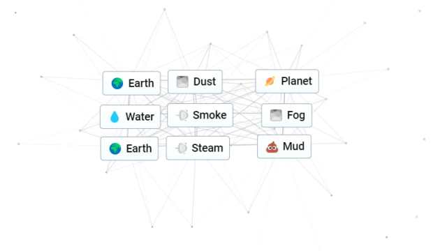 Infinite Craft planet, fog and mud to make Adam and Eve