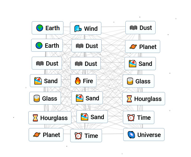 Infinite Craft Universe Recipe