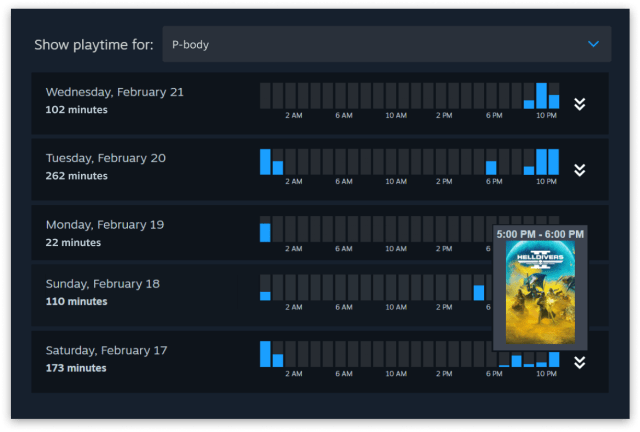 Steam Family Limit Playtime