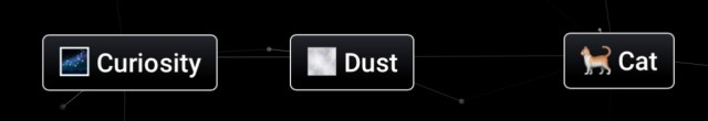 An Infinite Craft screenshot of Curiosity and Dust combining to make Cat.