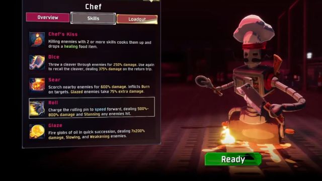 Chef Character Overview Risk of Rain 2